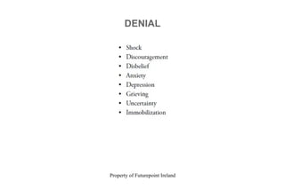 Property of Futurepoint Ireland
DENIAL
 