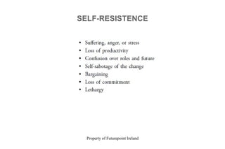 Property of Futurepoint Ireland
SELF-RESISTENCE
 