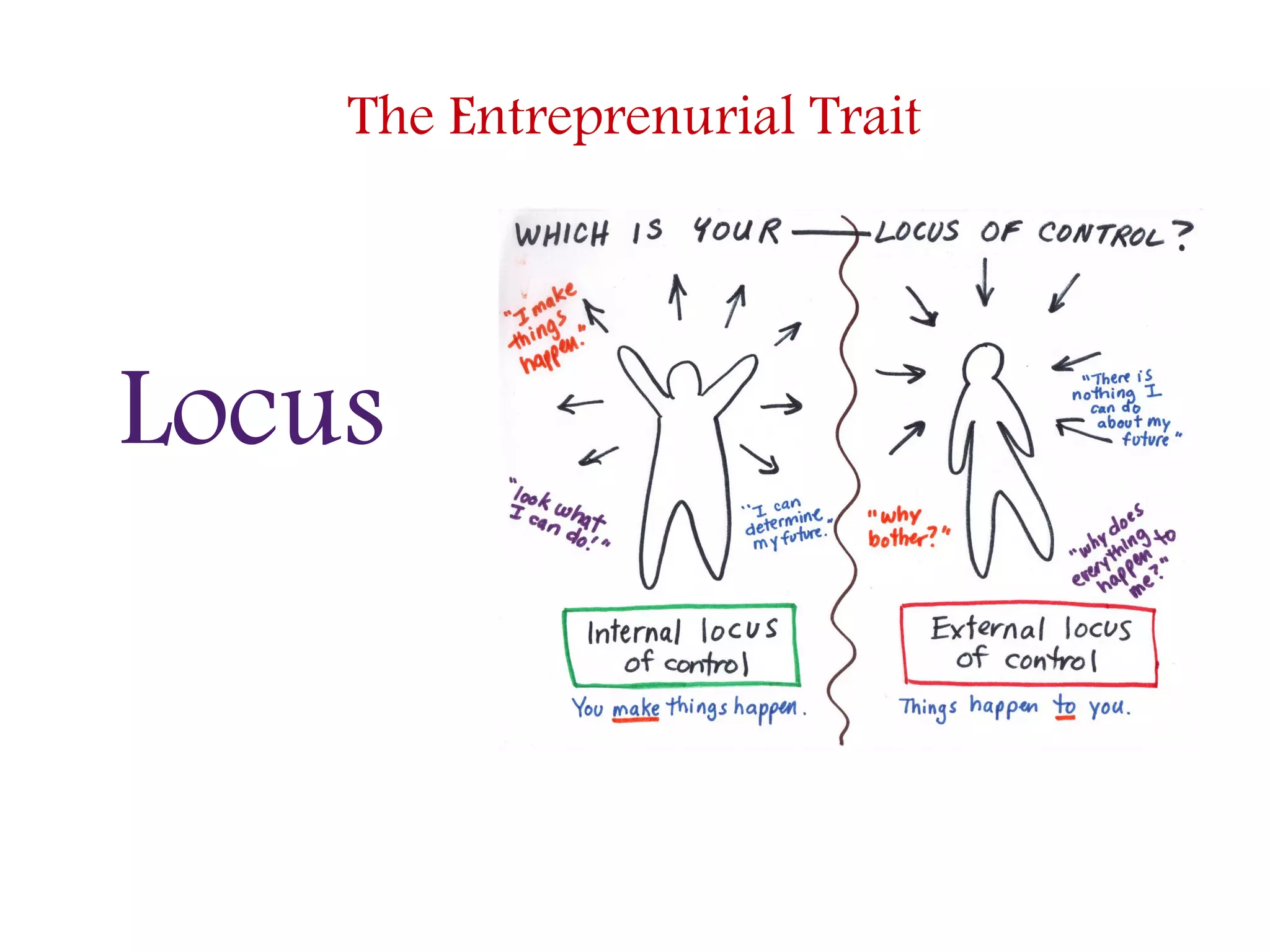 The Entreprenurial Trait
Locus
 