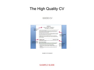 SAMPLE SLIDE
The High Quality CV
 
