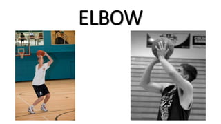 Physical Education (BASKETBALL) | PPTX