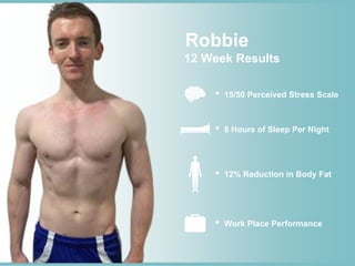 12 Week Results
• 15/50 Perceived Stress Scale
• 8 Hours of Sleep Per Night
• 12% Reduction in Body Fat
• Work Place Performance
Robbie
 