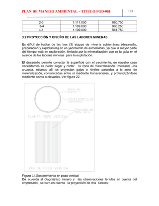 PLAN DE MANEJO AMBIENTAL – TITULO FGD-081 103
2-3 1.111.000 980.750
3-4 1.109.000 980.250
4-1 1.109.000 981.750
3.2 PROYECCIÓN Y DISEÑO DE LAS LABORES MINERAS.
Es difícil de hablar de las tres (3) etapas de minería subterránea (desarrollo,
preparación y explotación) en un yacimiento de esmeraldas, ya que la mayor parte
del tiempo está en exploración, limitado por la mineralización que es la guía en el
avance de las labores mineras para la explotación.
El desarrollo permite conectar la superficie con el yacimiento, en nuestro caso
necesitamos es poder llegar y cortar la zona de mineralización mediante una
cruzada, estando allí se proyectan gajos o niveles paralelas a la zona de
mineralización, comunicadas entre sí mediante transversales, y profundizándose
mediante pozos o clavadas. Ver figura 22.
Figura 22. Sostenimiento en pozo vertical
De acuerdo al diagnóstico minero y las observaciones tenidas en cuenta del
empresario, se tuvo en cuenta la proyección de dos túneles:
 
