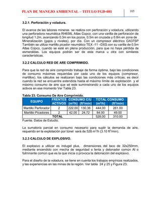 PLAN DE MANEJO AMBIENTAL – TITULO FGD-081 105
3.2.1. Perforación y voladura.
El avance de las labores mineras se realiza con perforación y voladura, utilizando
una perforadora neumática RH658L Atlas Copco, con una varilla de perforación de
longitud 1.2m, avanzando 0.3m en los pozos, 0.5m en cruzada y 0.8m en zona de
Mineralización (gajos y niveles), por día. Con un compresor eléctrico GA37SP
También se utiliza martillo picador neumático TEX -11 –DXS con su varilla de 0.5m
Atlas Copco, cuando se esté en plena producción, para que no haya pérdida de
esmeraldas. Los equipos podrán ser de esta marca u otra con similares
características.
3.2.2 CALCULO RED DE ARE COMPRIMIDO.
Para que la red de aire comprimido trabaje de forma óptima, bajo las condiciones
de consumo máximas requeridas por cada uno de los equipos (compresor,
martillos), los cálculos se realizaran bajo las condiciones más críticas; es decir
cuando la red se encuentre extendida hasta el máximo límite de explotación y el
máximo consumo de aire que sé este suministrando a cada uno de los equipos
activos en ese momento Ver Tabla 23.
Tabla 23. Consumo De Aire Comprimido.
Fuente. Datos de Estudio.
La sumatoria parcial en consumo necesario para suplir la demanda de aire,
requerido en la explotación por túnel será de 528 m3
/h (3.10 ft3
/min).
3.2.3 CALCULO DE EXPLOSIVO.
El explosivo a utilizar es indugel plus, dimensiones del taco de 32x250mm,
mediante encendido con mecha de seguridad o lenta y detonador común Al o
fulminante común que es la que inicia o provoca la detonación del explosivo.
Para el diseño de la voladura, se tiene en cuenta los trabajos empíricos realizados,
y las experiencias en las minas de la región. Ver tabla 24 y 25 y Figura 23.
EQUIPO
FRENTES CONSUMO C/U TOTAL CONSUMO
ACTIVOS (m3
/h) (ft3
/min) (m3
/h) (ft3
/min)
Martillo Perforador 2 222,00 130,36 444,00 261.00
Martillo Picadores 2 42,00 24,72 84.00 49.00
TOTAL 528.00 310.00
 
