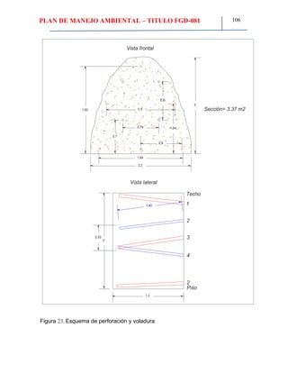 PLAN DE MANEJO AMBIENTAL – TITULO FGD-081 106
2,2
2
1,84
0,9
0,79
0,7
0,8
1,82
1,04
1,5
1,42
2
1,2
1
2
3
4
2
0,53
Piso
Techo
Vista frontal
Vista lateral
Sección= 3.37 m2
Figura 23. Esquema de perforación y voladura
 