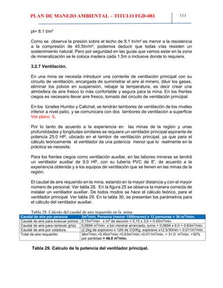 PLAN DE MANEJO AMBIENTAL – TITULO FGD-081 111
pt= 8.1 t/m²
Como se observa la presión sobre el techo de 8.1 tn/m² es menor a la resistencia
a la compresión de 45.5tn/m², podemos deducir que todas vías resisten un
sostenimiento natural. Pero por seguridad en las guías que vamos estar en la zona
de mineralización se le coloca madera cada 1.5m o inclusive donde lo requiera.
3.2.7 Ventilación.
En una mina se necesita introducir una corriente de ventilación principal con su
circuito de ventilación, encargada de suministrar el aire al minero, diluir los gases,
eliminar los polvos en suspensión, rebajar la temperatura, es decir crear una
atmósfera de aire fresco lo más confortable y segura para la mina. En los frentes
ciegos es necesario llevar aire fresco, tomado del circuito de ventilación principal.
En los túneles Humbo y Calichal, se tendrán tambores de ventilación de los niveles
inferior a nivel patio, y se comunicara con dos tambores de ventilación a superficie
Ver plano 5.
Por lo tanto de acuerdo a la experiencia en las minas de la región y unas
profundidades y longitudes similares se requiere un ventilador principal aspirante de
potencia 25.0 HP, ubicado en el tambor de ventilación principal, ya que para el
cálculo teóricamente el ventilador da una potencia menor que lo realmente en la
práctica se necesita.
Para los frentes ciegos como ventilación auxiliar, en las labores mineras se tendrá
un ventilador auxiliar de 9.0 HP, con su tubería PVC de 8”, de acuerdo a la
experiencia obtenida y a los equipos de ventilación que se tienen en las minas de la
región.
El caudal de aire requerido en la mina, estando en la mayor distancia y con el mayor
número de personal. Ver tabla 28. En la figura 25 se observa la manera correcta de
instalar un ventilador auxiliar. De todos modos se hace el cálculo teórico, para el
ventilador principal. Ver tabla 29. En la tabla 30, se presentan los parámetros para
el cálculo del ventilador auxiliar.
Tabla 28. Calculo del caudal de aire requerido en la mina
Caudal de aire por persona 3m3
/min. Persona (menor 1500msnm) x 12 personas = 36 m3
//min.
Caudal de aire para evacuar polvos 0,15m3
/min. x m2
de sección = 0,15 x 3,0 = 0.45m3
/min.
Caudal de aire para remover grisú 0,0694 m3
/min. x ton mineral arrancado, turno = 0,0694 x 9.0 = 0.63m3
/min.
Caudal de aire por voladura. (2.2kg de explosivo x 12lit de CO/Kg. explosivo x12.5/30min = 0.011m3
/min.
Total de aire requerido: 36m3
/min.+0.45m3
/min.+0.63m3
/min.+0.011m3
/min. = 31.0 m3
/min. +30%
por perdidas = 46.0 m3
/min.
Tabla 29. Calculo de la potencia del ventilador principal.
 