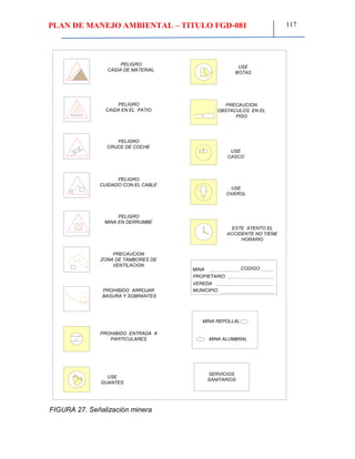 PLAN DE MANEJO AMBIENTAL – TITULO FGD-081 117
FIGURA 27. Señalización minera
PELIGRO
CAIDA DE MATERIAL
PELIGRO
CAIDA EN EL PATIO
PELIGRO
CRUCE DE COCHE
PELIGRO
CUIDADO CON EL CABLE
PELIGRO
MINA EN DERRUMBE
PRECAUCION
ZONA DE TAMBORES DE
VENTILACION
PROHIBIDO ARROJAR
BASURA Y SOBRANTES
PROHIBIDO ENTRADA A
PARTICULARES
SERVICIOS
SANITARIOS
MINA REPOLLAL
MINA ALUMBRAL
MINA
PROPIETARIO
VEREDA
MUNICIPIO
CODIGO
ESTE ATENTO EL
ACCIDENTE NO TIENE
HORARIO
USE
BOTAS
USE
GUANTES
USE
CASCO
USE
OVEROL
PRECAUCION
OBSTACULOS EN EL
PISO
 