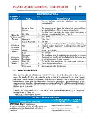PLAN DE MANEJO AMBIENTAL – TITULO FGD-081 131
ZONIFICACION FISICA
VARIABLE
FÍSICA NIVEL
VAL
. DESCRIPCION
en su defecto alimentan acuíferos de mediana
productividad,
Zonas de Bajo
Interés 1
Se encuentran en áreas de baja o nula permeabilidad,
sin posibilidad de infiltrar o alimentar acuíferos
Grado de
Pendiente del
Terreno
Muy Alta 5
En esta categoría están las zonas que corresponden a
terrenos con pendiente mayor > 100 %
Alta 3 66 a 100%
Moderada 1 33 a 66%
Baja y Muy Baja 0 0 a 33%
Hidrología
Superficial
(Densidad
Hídrica)
Alta 3
Longitud acumulada de caños, quebradas, riachuelos o
ríos que surcan el área con carácter permanente. Mayor
a 5 km/Km²
Media 2 Entre 1 y 5 km/Km²
Baja 1 < 1 km/Km²
Hidrología
Superficial
(Demanda
Hídrica)
Consumo
Humano,
Doméstico 1
Se establece ante la evidencia de viviendas o centros
poblados que pueden ser afectados con la demanda que
el proyecto realiza de este recurso.
Piscícola,
agrícola 0
En zonas con desarrollo de estanques, cultivos y
pastizales para ganadería.
Otros usos 0 Corresponde a los demás usos
4.3 COMPONENTE BIOTICO
Esta zonificación se relaciona principalmente con las coberturas de la tierra y los
usos del suelo. El tipo de cobertura de la tierra predominante en una región
particular refleja en gran medida las características y los procesos sucedidos en una
determinada área por la interacción climática, geológica, geomorfológica y de
disponibilidad de agua, conformando una unidad ecológica (o ecosistema) bien sea
de tipo zonal o azonal.
La valoración del medio biótico se deriva de la evaluación de los subgrupos que se
muestran en la tabla 35.
TABLA 35. Componente biótico
TIPO DE COBERTURA VEGETAL
COBERTURA VEGETAL
COBERTURA DE LA
TIERRA
CALIFICA
CION
RASTROJO BAJO. Vegetación
arbustiva con altura inferior a los 2 metros, con
amplia dominancia de especies pioneras o
invasoras
Herbazal abierto arenoso
13
Herbazal abierto rocoso
 