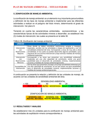 PLAN DE MANEJO AMBIENTAL – TITULO FGD-081 136
5. ZONIFICACIÓN DE MANEJO AMBIENTAL
La zonificación de manejo ambiental es un elemento muy importante para el análisis
y definición de los tipos de manejo ambiental a implementar para las diferentes
actividades a realizar en el polígono del título minero, determinando el grado de
intervención. Ver plano 8.
Teniendo en cuenta las características ambientales, socioeconómicas y las
características típicas de las actividades mineras a desarrollar, se establecen tres
(3) niveles de intervención, las cuales se presenta en la tabla 38.
TABLA 38. Zonificación del manejo ambiental
UNIDAD DESCRIPCION
Intervención
con
Restricciones
Mayores
Áreas donde se deben considerar restricciones propias y manejos
especiales, acordes con las actividades y etapas de explotación y con la
sensibilidad ambiental del área. Corresponde a áreas de muy alta a alta
sensibilidad, en las cuales se pueden desarrollar algunas actividades, que
requieran de una mínima intervención y bajo estrictas medidas de manejo
ambiental especiales.
Intervención
con
Restricciones
Menores
Corresponde a las áreas que presentan una sensibilidad ambiental
moderada y/o una alta capacidad de asimilación, existe una gran
posibilidad para el desarrollo de actividades mineras, implementando
acciones y medidas de manejo ambiental generales.
Susceptibles de
Intervención
Son las áreas que presentan una baja y muy baja sensibilidad ambiental y/o
una alta capacidad de asimilación, en las que existe una gran posibilidad
para el desarrollo de actividades mineras, implementando acciones y
medidas de manejo ambiental generales.
A continuación se presenta la relación y definición de las unidades de manejo, de
acuerdo con las unidades de sensibilidad ambiental del área.
ZONIFICACIÓN DE MANEJO AMBIENTAL
5.1 RESULTADOS Y ANALISIS
Se establecieron tres (3) unidades para la zonificación de manejo ambiental para
las actividades de explotación minera correspondientes a:
SENSIBILIDAD AMBIENTAL
< 100 80 60 40 20 0
MUY ALTA ALTA MODERADA BAJA MUY BAJA
INTERVEN. CON
RESTRIC. MAYORES
INTERVEN. CON
RESTRIC.MENORES
SUSEPTIBLES DE
INTERENCION
 