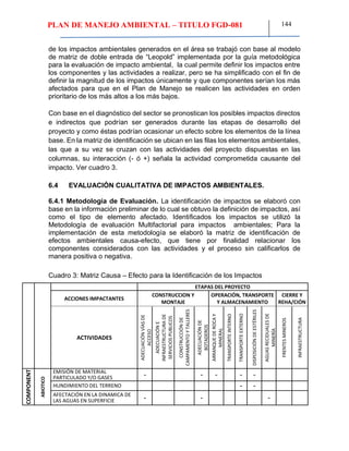 PLAN DE MANEJO AMBIENTAL – TITULO FGD-081 144
de los impactos ambientales generados en el área se trabajó con base al modelo
de matriz de doble entrada de “Leopold” implementada por la guía metodológica
para la evaluación de impacto ambiental, la cual permite definir los impactos entre
los componentes y las actividades a realizar, pero se ha simplificado con el fin de
definir la magnitud de los impactos únicamente y que componentes serían los más
afectados para que en el Plan de Manejo se realicen las actividades en orden
prioritario de los más altos a los más bajos.
Con base en el diagnóstico del sector se pronostican los posibles impactos directos
e indirectos que podrían ser generados durante las etapas de desarrollo del
proyecto y como éstas podrían ocasionar un efecto sobre los elementos de la línea
base. En la matriz de identificación se ubican en las filas los elementos ambientales,
las que a su vez se cruzan con las actividades del proyecto dispuestas en las
columnas, su interacción (- ó +) señala la actividad comprometida causante del
impacto. Ver cuadro 3.
6.4 EVALUACIÓN CUALITATIVA DE IMPACTOS AMBIENTALES.
6.4.1 Metodología de Evaluación. La identificación de impactos se elaboró con
base en la información preliminar de lo cual se obtuvo la definición de impactos, así
como el tipo de elemento afectado. Identificados los impactos se utilizó la
Metodología de evaluación Multifactorial para impactos ambientales; Para la
implementación de esta metodología se elaboró la matriz de identificación de
efectos ambientales causa-efecto, que tiene por finalidad relacionar los
componentes considerados con las actividades y el proceso sin calificarlos de
manera positiva o negativa.
Cuadro 3: Matriz Causa – Efecto para la Identificación de los Impactos
ETAPAS DEL PROYECTO
ACCIONES IMPACTANTES
CONSTRUCCION Y
MONTAJE
OPERACIÓN, TRANSPORTE
Y ALMACENAMIENTO
CIERRE Y
REHA/CIÓN
ACTIVIDADES
ADECUACIÓNVÍASDE
ACCESO
ADECUACIÓNE
INFRAESTRUCTURADE
SERVICIOSPUBLICOS
CONSTRUCCIÓNDE
CAMPAMENTOYTALLERES
ADECUACIÓNDE
BOTADEROS
ARRANQUEDEROCAY
MINERAL
TRANSPORTEINTERNO
TRANSPORTEEXTERNO
DISPOSICIÓNDEESTÉRILES
AGUASRECIDUALESDE
MINERÍA
FRENTESMINEROS
INFRAESTRUCTURA
COMPONENT
EAMBIENTAL
ABIOTICO
EMISIÓN DE MATERIAL
PARTICULADO Y/O GASES - - - - -
HUNDIMIENTO DEL TERRENO - -
AFECTACIÓN EN LA DINAMICA DE
LAS AGUAS EN SUPERFICIE - - -
 