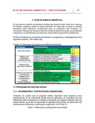 PLAN DE MANEJO AMBIENTAL – TITULO FGD-081 169
7. PLAN DE MANEJO AMBIENTAL.
En el presente capítulo se plantean medidas que buscan evitar, disminuir o atenuar
los efectos negativos sobre el medio ambiente. En este plan se tiene la variable
ambiental como elemento fundamental para la realización del Proyecto. La
formulación del plan de manejo ambiental se desarrollara de acuerdo a la evaluación
realizada en la identificación de impactos ambientales propiamente establecida.
El Plan de Manejo se encuentra enmarcado en programas y subprogramas de la
siguiente manera, ( Ver cuadro 39).
Cuadro 14: Resumen de programas de Manejo Ambiental
PROGRAMA SUBPROGRAMAS FICHA Nº
GESTIÓN SOCIAL
COMUNICACIÓN Y PARTICIPACIÓN
COMUNITARIA
Gs-1
EDUCACIÓN AMBIENTAL Gs-2
CONTRATACIÓN DE MANO DE OBRA Gs-3
MANEJO DE
EMISIONES
ATMOSFÉRICAS
MANEJO Y CONTROL DE GASES MEa-1
MANEJO DE MATERIAL PARTICULADO MEa-2
MANEJO Y CONTROL DE RUIDO MEa-3
MANEJO DEL
RECURSO HÍDRICO
MANEJO DE ÁGUAS DE ESCORRENTIA MRh-1
MANEJO DE AGUAS RESIDUALES
DOMESTICAS
MRh-2
MANEJO DE AGUAS RESIDUALES DE MINERÍA MRh-3
MANEJO DE SUELOS
Y ESTÉRILES
MANEJO DE SUELOS MSe-1
MANEJO DE ESTÉRILES MSe-2
MANEJO DE RESIDUOS SÓLIDOS DOMESTICOS MSe-3
MANEJO DE
ECOSISTEMAS Y
PAISAJE
REVEGETALIZACIÓN DE ÁREAS Y
PROTECCIÓN DE LA FLORA Y FAUNA
MEp-1
MANEJO ABANDONO Y CIERRE MEp-2
OTRAS MEDIDAS MANEJO SEGURIDAD INDUSTRIAL Mo-1
7.1 PROGRAMA DE GESTION SOCIAL
7.1.1 INFORMACIÓN Y PARTICIPACIÓN COMUNITARIA.
Teniendo en cuenta que el proyecto minero repercute tanto negativa como
positivamente en la comunidad donde este se ejecutara, es necesario que los
habitantes estén informados e invitados a participar en cualquier decisión que los
pueda afectar, para ello se desarrolla la siguiente ficha donde se plasmaran las
acciones que se llevaran a cabo para su ejecución. (Ver Ficha 1).
Ficha 1: Información y participación comunitaria
 