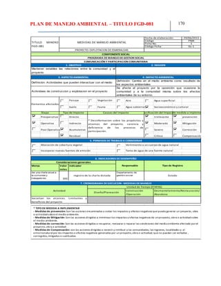 PLAN DE MANEJO AMBIENTAL – TITULO FGD-081 170
29/06/2015
PMA
1
Gs-1
Paisaje Vegetación Aire Agua superficial
Suelo Fauna Agua subterranea
Preoperativa Directo Irrelevante prevención
Operativa Indirecto Moderado Mitigación
Post Operativa Acumulativo Severo Corrección
Residual Crítico Compensación
Valor
miles
300
Estado
Actividaes de construccion y explotacion en el proyecto
Se afecta el proyecto por la oposición que ocasione la
comunidad y a la comunidad misma sobre los efectos
ambientales de su entorno.
PROYECTO: EXPLOTACION DE ESMERALDAS
COMPONENTE SOCIAL
PROGRAMA DE MANEJO DE GESTION SOCIAL
COMUNICACIÓN Y PARTICIPACION COMUNITARIA
TITULO MINERO
FGD-081
MEDIDAS DE MANEJO AMBIENTAL
Fecha de elaboración:
Código
Ficha No.
Código Ficha
1. OBJETIVO
Mantener estables las relaciones entre la comunidad y el
proyecto
3. ASPECTO AMBIENTAL
Definición: Actividades que pueden interactuar con el medio
Definición: Cambio en el medio ambiente como resultado de
los aspectos ambientales
4. IMPACTO AMBIENTAL
2. IMAGEN
5. PERMISOS DE TRABAJO A CONSIDERAR
Causas del impacto
* Desinformacion sobre los propósitos y
alcanses del proyecto, carencia y
deficiencia de los procesos de
participación.
Socioeconómico y cultural
Elementos afectados
Clasificación del ImpactoTipo de medida a implementarEtapa Tipo de Impacto
Alteración de cobertura vegetal
Incorporar nuevas fuentes de emisión
Vertimiento a un cuerpo de agua natural
Toma de agua de una fuente natural
6. INDICADORES DE DESEMPEÑO
Socializar los alcances. Limitantes y
beneficios del proyecto
Tipo de Registroindicador
Actividad
Unidad de Tiempo (ETAPAS)
Diseño/Planeación
Construcción
/Operación
Desmantelamiento/Restauración/
Abandono
7. CRONOGRAMA DE EJECUCION - MEDIDAS DE MANEJO
dar una charla anual a
la comunida y
trabajadores
Metas
Consideraciones generales
Responsable
registro de la charla dictada
Departamento de
gestión social
* TIPO DE MEDIDA A IMPLEMENTAR
- Medidas de prevención: Son las acciones encaminadas a evitar los impactos y efectos negativos que pueda generar un proyecto, obra
o actividadsobre el medioambiente.
- Medidas de Mitigación: Sonlas acciones dirigidas a minimizarlos impactos y efectos negativos de unproyecto,obra o actividadsobre
el medio ambiente.
- Medidas de corrección: Son las acciones dirigidas a recuperar, restaurar o reparar las condiciones del medioambiente afectado porel
proyecto,obra o actividad.
- Medidas de Compensación: son las acciones dirigidas a resarcir y retribuir a las comunidades, las regiones, localidades y al
entornonatural por los impactos o efectos negativos generados por unproyecto,obra o actividad, que no puedan ser evitados ,
corregidos,mtigados o sustituidos.
 