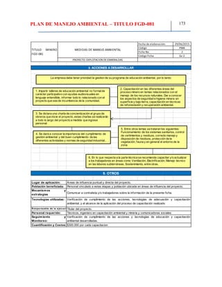 PLAN DE MANEJO AMBIENTAL – TITULO FGD-081 173
29/06/2015
PMA
2
Gs-2
$300.000 por cada capacitacion
Áreas de influencia puntual y directa del proyecto.
Personal vinculado a estas etapas y población ubicada en áreas de influencia del proyecto.
Verificación de cumplimiento de las acciones, tecnologías de adecuación y capacitación
ambiental, y el alcance de la aplicación del proceso de capacitación realizado
Titular del proyecto.
Comunicar a contratista y/o trabajadores sobre la información de la presente ficha.
Técnicos, ingeniero en capacitación ambiental y minería y comunicadores sociales
Verificación de cumplimiento de las acciones y tecnologías de educación y capacitación
ambiental desarrolladas.
Personal requerido:
Seguimiento y
Monitoreo:
Cuantificación y Costos:
Lugar de aplicación:
Mecanismos y
estrategias
participativas:
Población beneficiada:
Tecnologías utilizadas:
R espo nsable de la ejecució n:
TITULO MINERO
FGD-081
MEDIDAS DE MANEJO AMBIENTAL
Fecha de elaboración:
Código
Ficha No.
Código Ficha
PROYECTO: EXPLOTACION DEESMERALDAS
9. OTROS
9
.
8. ACCIONES A DESARROLLAR
La empresa debe tener prioridad la gestion de su programa de educación ambiental, por lo tanto:
1. Impartir talleres de educación ambiental no formalde
carácter participativo con ayudas audiovisuales en
lenguaje entendible, informar todo lo relacionado con el
proyecto que sea de incumbencia de la comunidad.
2. Capacitación en las diferentes áreas del
proceso minero en temas relacionados con el
manejo de los recursos naturales. Dar a conocer
los aspectos de seguridad e higiene minera en
superficie y bajo tierra, capacitación en técnicas
de reforestación y recuperación ambiental.
3. Se dictara una charla de concientización al grupo de
obreros que inicie el proyecto, estas charlas se realizarán
a todo lo largo del proyecto a medida que ingrese
personal.
5. Entre otros temas se trataran los siguientes:
Funcionamiento de los sistemas sanitarios, control
de vertimientos y residuos, correcto manejo y
disposición de residuos, protección de la
vegetación, fauna y en general el entorno de la
zona.
4. Se dará a conocer la importancia del cumplimiento de
gestión ambiental y del buen cumplimiento de las
diferentes actividades y normas de seguridad industrial..
6. En lo que respecta a la parte técnica se recomienda capacitar y/o actualizar
a los trabajadores en áreas como: Ventilación, Electrificación, Manejo técnico
en las labores subterráneas, Sostenimiento, entre otras.
 