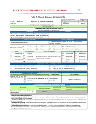 PLAN DE MANEJO AMBIENTAL – TITULO FGD-081 175
Ficha 7: Manejo de aguas de Escorrentía
29/06/2015
PMA
7
MRh-1
Paisaje Vegetación Aire Agua superficial
Suelo Fauna Agua subterranea
Preoperativa Directo Irrelevante prevención
Operativa Indirecto Moderado Mitigación
Post Operativa Acumulativo Severo Corrección
Residual Crítico Compensación
Valor
registro fotografico
*Prevenir la contaminación de aguas lluvias, construyendo las
obras y adecuaciones necesarias para evitar el contacto de
aguas residuales y áreas con presencia de residuos.
TITULO MINERO
FGD-081
MEDIDAS DE MANEJO AMBIENTAL
Fecha de elaboración:
Código
Ficha No.
Código Ficha
PROYECTO: EXPLOTACION DE ESMERALDAS
COMPONENTE SOCIAL
PROGRAMA DE MANEJO DEL RECURSO HIDRICO
MANEJO DE AGUAS DE ESCORRENTIA
1. OBJETIVO 2. IMAGEN
3. ASPECTO AMBIENTAL 4. IMPACTO AMBIENTAL
* Actividaes de explotacion.
* Contaminación de cuerpos de aguas y alteración de
drenajes naturales.
Elementos afectados
Socioeconómico y cultural
Etapa Tipo de Impacto Causas del impacto Clasificación del ImpactoTipo de medida a implementar
* Construcción y adecuación de vías e
inatalaciones mineras.
5. PERMISOS DE TRABAJO A CONSIDERAR
Alteración de cobertura vegetal Vertimiento a un cuerpo de agua natural
Incorporar nuevas fuentes de emisión Toma de agua de una fuente natural
6. INDICADORES DE DESEMPEÑO
Consideraciones generales Responsable Tipo de Registro
Metas indicador
construir 560 m. de
canal para aguas de
escorrentía
$11,200,000
construccion de la totalidad de los
canales
Departamento
ambiental
* Construcción de canales de desague y
mantenimiento
6 meses
7. CRONOGRAMA DE EJECUCION - MEDIDAS DE MANEJO
Actividad
Unidad de Tiempo (ETAPAS)
Diseño/Planeación
Construcción
/Operación
Desmantelamiento/Restauración/
Abandono
* TIPO DE MEDIDA A IMPLEMENTAR
- Medidas de prevención: Son las acciones encaminadas a evitar los impactos y efectos negativos que pueda generar un proyecto, obra
o actividadsobre el medioambiente.
- Medidas de Mitigación: Sonlas acciones dirigidas a minimizarlos impactos y efectos negativos de unproyecto,obra o actividadsobre
el medio ambiente.
- Medidas de corrección: Son las acciones dirigidas a recuperar, restaurar o reparar las condiciones del medioambiente afectado porel
proyecto,obra o actividad.
- Medidas de Compensación: son las acciones dirigidas a resarcir y retribuir a las comunidades, las regiones, localidades y al
entornonatural por los impactos o efectos negativos generados por unproyecto,obra o actividad, que no puedan ser evitados ,
corregidos,mtigados o sustituidos.
* TIPO DE MEDIDA A IMPLEMENTAR
- Medidas de prevención: Son las acciones encaminadas a evitar los impactos y efectos negativos que pueda generar un proyecto, obra
o actividadsobre el medioambiente.
- Medidas de Mitigación: Sonlas acciones dirigidas a minimizarlos impactos y efectos negativos de unproyecto,obra o actividadsobre
el medio ambiente.
- Medidas de corrección: Son las acciones dirigidas a recuperar, restaurar o reparar las condiciones del medioambiente afectado porel
proyecto,obra o actividad.
- Medidas de Compensación: son las acciones dirigidas a resarcir y retribuir a las comunidades, las regiones, localidades y al
entornonatural por los impactos o efectos negativos generados por unproyecto,obra o actividad, que no puedan ser evitados ,
corregidos,mtigados o sustituidos.
* TIPO DE MEDIDA A IMPLEMENTAR
- Medidas de prevención: Son las acciones encaminadas a evitar los impactos y efectos negativos que pueda generar un proyecto, obra
o actividadsobre el medioambiente.
- Medidas de Mitigación: Sonlas acciones dirigidas a minimizarlos impactos y efectos negativos de unproyecto,obra o actividadsobre
el medio ambiente.
- Medidas de corrección: Son las acciones dirigidas a recuperar, restaurar o reparar las condiciones del medioambiente afectado porel
proyecto,obra o actividad.
- Medidas de Compensación: son las acciones dirigidas a resarcir y retribuir a las comunidades, las regiones, localidades y al
entornonatural por los impactos o efectos negativos generados por unproyecto,obra o actividad, que no puedan ser evitados ,
corregidos,mtigados o sustituidos.
* TIPO DE MEDIDA A IMPLEMENTAR
- Medidas de prevención: Son las acciones encaminadas a evitar los impactos y efectos negativos que pueda generar un proyecto, obra
o actividadsobre el medioambiente.
- Medidas de Mitigación: Sonlas acciones dirigidas a minimizarlos impactos y efectos negativos de unproyecto,obra o actividadsobre
el medio ambiente.
- Medidas de corrección: Son las acciones dirigidas a recuperar, restaurar o reparar las condiciones del medioambiente afectado porel
proyecto,obra o actividad.
- Medidas de Compensación: son las acciones dirigidas a resarcir y retribuir a las comunidades, las regiones, localidades y al
entornonatural por los impactos o efectos negativos generados por unproyecto,obra o actividad, que no puedan ser evitados ,
corregidos,mtigados o sustituidos.
 