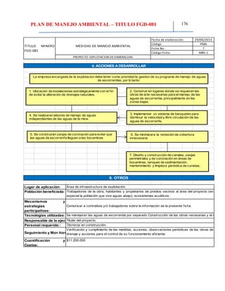 PLAN DE MANEJO AMBIENTAL – TITULO FGD-081 176
29/06/2015
PMA
7
MRh-1
Seguimiento y Mon itoreo:
Cuantificación y
Costos:
Área de infraestructura de explotación.
Trabajadores de la obra, habitantes y propietarios de predios vecinos al área del proyecto (en
especial la población que vive aguas abajo); ecosistemas acuáticos.
Comunicar a contratista y/o trabajadores sobre la información de la presente ficha.
Se manejaran las aguas de escorrentía por separado Construcción de las obras necesarias y el mantenim
Titular del proyecto.
Técnicos en construcción.
Verificación y cumplimiento de las medidas, acciones, observaciones periódicas de las obras de
drenaje y acciones para el control de su funcionamiento eficiente.
$11.200.000
Tecnologías utilizadas:
Lugar de aplicación:
Población beneficiada:
Mecanismos y
estrategias
participativas:
Responsable de la ejecución:
Personal requerido :
9. OTROS
8. ACCIONES A DESARROLLAR
TITULO MINERO
FGD-081
MEDIDAS DE MANEJO AMBIENTAL
Fecha de elaboración:
Código
Ficha No.
Código Ficha
PROYECTO: EXPLOTACION DE ESMERALDAS
La empresa encargada de la explotacion debe tener como prioridad la gestion de su programa de manejo de aguas
de escorrentías, por lo tanto:
1. Ubicación de instalaciones estratégicamente con el fin
de evitar la alteración de drenajes naturales.
2. Construir en lugares donde se requieran las
obras de arte necesarias para el manejo de las
aguas de escorrentía, principalmente en las
zonas bajas.
3. Implementar un sistema de banqueteo para
disminuir la velocidad y libre circulación de las
aguas de escorrenfa.
5. Se construirán zanjas de coronación para evitar que
las aguas de escorrenfa lleguen a las bocaminas.
4. Se realizaran labores de manejo de aguas
independientes de las aguas de la mina.
6. Se minimizara la remoción de cobertura
innecesaria.
7. Diseño y construcción de canales, zanjas
perimetrales y de coronación en áreas de
bocaminas, tanques de sedimentación,
mantenimiento y limpieza periódica de cunetas.
 