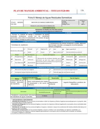 PLAN DE MANEJO AMBIENTAL – TITULO FGD-081 178
Ficha 8: Manejo de Aguas Residuales Domesticas
29/06/2015
PMA
8
MRh-2
Paisaje Vegetación Aire Agua superficial
Suelo Fauna Agua subterranea
Preoperativa Directo Irrelevante prevención
Operativa Indirecto Moderado Mitigación
Post Operativa Acumulativo Severo Corrección
Residual Crítico Compensación
Valor
registro fotográfico y análisis de
laboratorio
* Proveer un sistema de manejo y tratamiento de aguas
residuales domésticas, acorde con los volúmenes
generados, para evitar la contaminación de cuerpos de agua
o los suelos y proteger la salud humana.
TITULO MINERO
FGD-081
MEDIDAS DE MANEJO AMBIENTAL
Fecha de elaboración:
Código
Ficha No.
Código Ficha
PROYECTO: EXPLOTACION DE ESMERALDAS
COMPONENTE SOCIAL
PROGRAMA DE MANEJO DEL RECURSO HIDRICO
MANEJO DE AGUAS RESIDUALES DOMESTICAS
1. OBJETIVO 2. IMAGEN
3. ASPECTO AMBIENTAL 4. IMPACTO AMBIENTAL
* Actividaes de explotacion.
* Contaminación de cuerpos receptores y suelos, alteración
de drenajes naturales y propagación de enfermedades
infecto contagiosas.
Elementos afectados
Socioeconómico y cultural
Etapa Tipo de Impacto Causas del impacto Clasificación del ImpactoTipo de medida a implementar
* Generación de residuos líquidos por el
personal, ya que esas aguas contienen
partículas y otros cambios fisico-químicos
que se pueden presentar.
5. PERMISOS DE TRABAJO A CONSIDERAR
Alteración de cobertura vegetal Vertimiento a un cuerpo de agua natural
Incorporar nuevas fuentes de emisión Toma de agua de una fuente natural
6. INDICADORES DE DESEMPEÑO
Consideraciones generales Responsable Tipo de Registro
Metas indicador
construcción de un
sistema adecuado
de tratamiento
$10,000,000
tener construidosel pozo septico,
el desgrasador y los pozos de
infiltracion
Departamento
ambiental
* Instalación y mantenimiento del sistema
de tratamiento de aguas residuales.
2 meses
7. CRONOGRAMA DE EJECUCION - MEDIDAS DE MANEJO
Actividad
Unidad de Tiempo (ETAPAS)
Diseño/Planeación
Construcción
/Operación
Desmantelamiento/Restauración/
Abandono
* TIPO DE MEDIDA A IMPLEMENTAR
- Medidas de prevención: Son las acciones encaminadas a evitar los impactos y efectos negativos que pueda generar un proyecto, obra
o actividadsobre el medioambiente.
- Medidas de Mitigación: Sonlas acciones dirigidas a minimizarlos impactos y efectos negativos de unproyecto,obra o actividadsobre
el medio ambiente.
- Medidas de corrección: Son las acciones dirigidas a recuperar, restaurar o reparar las condiciones del medioambiente afectado porel
proyecto,obra o actividad.
- Medidas de Compensación: son las acciones dirigidas a resarcir y retribuir a las comunidades, las regiones, localidades y al
entornonatural por los impactos o efectos negativos generados por unproyecto,obra o actividad, que no puedan ser evitados ,
corregidos,mtigados o sustituidos.
* TIPO DE MEDIDA A IMPLEMENTAR
- Medidas de prevención: Son las acciones encaminadas a evitar los impactos y efectos negativos que pueda generar un proyecto, obra
o actividadsobre el medioambiente.
- Medidas de Mitigación: Sonlas acciones dirigidas a minimizarlos impactos y efectos negativos de unproyecto,obra o actividadsobre
el medio ambiente.
- Medidas de corrección: Son las acciones dirigidas a recuperar, restaurar o reparar las condiciones del medioambiente afectado porel
proyecto,obra o actividad.
- Medidas de Compensación: son las acciones dirigidas a resarcir y retribuir a las comunidades, las regiones, localidades y al
entornonatural por los impactos o efectos negativos generados por unproyecto,obra o actividad, que no puedan ser evitados ,
corregidos,mtigados o sustituidos.
* TIPO DE MEDIDA A IMPLEMENTAR
- Medidas de prevención: Son las acciones encaminadas a evitar los impactos y efectos negativos que pueda generar un proyecto, obra
o actividadsobre el medioambiente.
- Medidas de Mitigación: Sonlas acciones dirigidas a minimizarlos impactos y efectos negativos de unproyecto,obra o actividadsobre
el medio ambiente.
- Medidas de corrección: Son las acciones dirigidas a recuperar, restaurar o reparar las condiciones del medioambiente afectado porel
proyecto,obra o actividad.
- Medidas de Compensación: son las acciones dirigidas a resarcir y retribuir a las comunidades, las regiones, localidades y al
entornonatural por los impactos o efectos negativos generados por unproyecto,obra o actividad, que no puedan ser evitados ,
corregidos,mtigados o sustituidos.
* TIPO DE MEDIDA A IMPLEMENTAR
- Medidas de prevención: Son las acciones encaminadas a evitar los impactos y efectos negativos que pueda generar un proyecto, obra
o actividadsobre el medioambiente.
- Medidas de Mitigación: Sonlas acciones dirigidas a minimizarlos impactos y efectos negativos de unproyecto,obra o actividadsobre
el medio ambiente.
- Medidas de corrección: Son las acciones dirigidas a recuperar, restaurar o reparar las condiciones del medioambiente afectado porel
proyecto,obra o actividad.
- Medidas de Compensación: son las acciones dirigidas a resarcir y retribuir a las comunidades, las regiones, localidades y al
entornonatural por los impactos o efectos negativos generados por unproyecto,obra o actividad, que no puedan ser evitados ,
corregidos,mtigados o sustituidos.
 