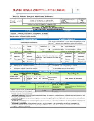 PLAN DE MANEJO AMBIENTAL – TITULO FGD-081 180
Ficha 9: Manejo de Aguas Residuales de Minería
29/06/2015
PMA
9
MRh-3
Paisaje Vegetación Aire Agua superficial
Suelo Fauna Agua subterranea
Preoperativa Directo Irrelevante prevención
Operativa Indirecto Moderado Mitigación
Post Operativa Acumulativo Severo Corrección
Residual Crítico Compensación
Valor
fotos, análisis de laboratotio
*Controlar y mitigar la contaminación producida por las aguas
subterráneas y superficiales que han estado en contacto con
los yacimientos minerales y patio de estéril
TITULO MINERO
FGD-081
MEDIDAS DE MANEJO AMBIENTAL
Fecha de elaboración:
Código
Ficha No.
Código Ficha
PROYECTO: EXPLOTACION DE ESMERALDAS
COMPONENTE SOCIAL
PROGRAMA DE MANEJO DEL RECURSO HIDRICO
MANEJO DE AGUAS RESIDUALES DE MINERIA
1. OBJETIVO 2. IMAGEN
3. ASPECTO AMBIENTAL 4. IMPACTO AMBIENTAL
* Actividaes de explotacion.
* Las aguas contaminadas causan alteración a los recursos
hídricos y a la cobertura vegetal que entran en contacto.
Elementos afectados
Socioeconómico y cultural
Etapa Tipo de Impacto Causas del impacto Clasificación del ImpactoTipo de medida a implementar
* Aguas producidas en el preceso de
extracción y en contacto con patio de
estériles.
5. PERMISOS DE TRABAJO A CONSIDERAR
Alteración de cobertura vegetal Vertimiento a un cuerpo de agua natural
Incorporar nuevas fuentes de emisión Toma de agua de una fuente natural
6. INDICADORES DE DESEMPEÑO
Consideraciones generales Responsable Tipo de Registro
Metas indicador
Construir un
desarenador
$5,000,000
aguas que se depositan al
efluente libres de residuos
solidos
Departamento
ambiental
* Diseño, construcción y mantenimiento
del sistema de tratamiento de aguas
15 días
Mantenimiento cada
2 meses
7. CRONOGRAMA DE EJECUCION - MEDIDAS DE MANEJO
Actividad
Unidad de Tiempo (ETAPAS)
Diseño/Planeación
Construcción
/Operación
Desmantelamiento/Restauración/
Abandono
* TIPO DE MEDIDA A IMPLEMENTAR
- Medidas de prevención: Son las acciones encaminadas a evitar los impactos y efectos negativos que pueda generar un proyecto, obra
o actividadsobre el medioambiente.
- Medidas de Mitigación: Sonlas acciones dirigidas a minimizarlos impactos y efectos negativos de unproyecto,obra o actividadsobre
el medio ambiente.
- Medidas de corrección: Son las acciones dirigidas a recuperar, restaurar o reparar las condiciones del medioambiente afectado porel
proyecto,obra o actividad.
- Medidas de Compensación: son las acciones dirigidas a resarcir y retribuir a las comunidades, las regiones, localidades y al
entornonatural por los impactos o efectos negativos generados por unproyecto,obra o actividad, que no puedan ser evitados ,
corregidos,mtigados o sustituidos.
* TIPO DE MEDIDA A IMPLEMENTAR
- Medidas de prevención: Son las acciones encaminadas a evitar los impactos y efectos negativos que pueda generar un proyecto, obra
o actividadsobre el medioambiente.
- Medidas de Mitigación: Sonlas acciones dirigidas a minimizarlos impactos y efectos negativos de unproyecto,obra o actividadsobre
el medio ambiente.
- Medidas de corrección: Son las acciones dirigidas a recuperar, restaurar o reparar las condiciones del medioambiente afectado porel
proyecto,obra o actividad.
- Medidas de Compensación: son las acciones dirigidas a resarcir y retribuir a las comunidades, las regiones, localidades y al
entornonatural por los impactos o efectos negativos generados por unproyecto,obra o actividad, que no puedan ser evitados ,
corregidos,mtigados o sustituidos.
* TIPO DE MEDIDA A IMPLEMENTAR
- Medidas de prevención: Son las acciones encaminadas a evitar los impactos y efectos negativos que pueda generar un proyecto, obra
o actividadsobre el medioambiente.
- Medidas de Mitigación: Sonlas acciones dirigidas a minimizarlos impactos y efectos negativos de unproyecto,obra o actividadsobre
el medio ambiente.
- Medidas de corrección: Son las acciones dirigidas a recuperar, restaurar o reparar las condiciones del medioambiente afectado porel
proyecto,obra o actividad.
- Medidas de Compensación: son las acciones dirigidas a resarcir y retribuir a las comunidades, las regiones, localidades y al
entornonatural por los impactos o efectos negativos generados por unproyecto,obra o actividad, que no puedan ser evitados ,
corregidos,mtigados o sustituidos.
* TIPO DE MEDIDA A IMPLEMENTAR
- Medidas de prevención: Son las acciones encaminadas a evitar los impactos y efectos negativos que pueda generar un proyecto, obra
o actividadsobre el medioambiente.
- Medidas de Mitigación: Sonlas acciones dirigidas a minimizarlos impactos y efectos negativos de unproyecto,obra o actividadsobre
el medio ambiente.
- Medidas de corrección: Son las acciones dirigidas a recuperar, restaurar o reparar las condiciones del medioambiente afectado porel
proyecto,obra o actividad.
- Medidas de Compensación: son las acciones dirigidas a resarcir y retribuir a las comunidades, las regiones, localidades y al
entornonatural por los impactos o efectos negativos generados por unproyecto,obra o actividad, que no puedan ser evitados ,
corregidos,mtigados o sustituidos.
 