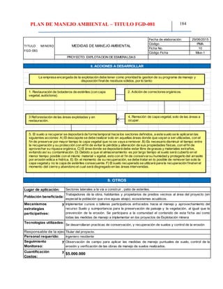 PLAN DE MANEJO AMBIENTAL – TITULO FGD-081 184
29/06/2015
PMA
10
Mse-1
8. ACCIONES A DESARROLLAR
Mecanismos y
estrategias
participativas:
Tecnologías utilizadas:
Responsable de la ejecución:
Sectores laterales a la vía a construir , patio de esteriles.
Trabajadores de la obra, habitantes y propietarios de predios vecinos al área del proyecto (en
especial la población que vive aguas abajo); ecosistemas acuáticos.
Implementar cursos o talleres participativos enfocados hacia el manejo y aprovechamiento del
recurso Suelo y suimportancia para la preservación de paisaje y la vegetación, al igual que la
prevención de la erosión. Se participara a la comunidad el contenido de esta ficha así como
todas las medidas de manejo a implementar en los proyectos de Explotación minera
Se desarrollaran practicas de conservación, y recuperación de suelos y control de la erosión
Titular del proyecto.
9. OTROS
Lugar de aplicación:
Población beneficiada:
Fecha de elaboración:
Código
Ficha No.
Código Ficha
PROYECTO: EXPLOTACION DE ESMERALDAS
Observación de campo para aplicar las medidas de manejo puntuales de suelo, control de la
erosión y verificación de las obras de manejo de suelos realizados.
$5.000.000
Seguimiento y
Monitoreo:
Cuantificación y
Costos:
Personal requerido: Ingeniero residente
TITULO MINERO
FGD-081
MEDIDAS DE MANEJO AMBIENTAL
La empresa encargada de la explotación debe tener como prioridad la gestion de su programa de manejo y
disposición finalde residuos sólidos, por lo tanto:
1. Restauración de botaderos de estériles (con capa
vegetal, autóctona).
2. Adición de correctoresorgánicos.
3 Reforestación de las áreas explotadas y en
restauración.
5. El suelo a recuperar se depositará de forma temporal hacia los sectores definidos, a este suelo se le aplicaran las
siguientes acciones: A) El descapote se debe realizar solo en aquellas áreas donde que vayan a ser utilizadas, con el
fin de preservar por mayor tiempo la capa vegetal que no se vaya a remover. B) Es necesario disminuir el tiempo entre
la recuperación y su protección con elfin de evitar la pérdida y alteración de sus propiedades físicas, con elfin de
aprovechar su riqueza orgánica. C) El área donde se depositará debe estar libre de grasas y materiales extraños,
evitando así su contaminación. D) Debido a que el almacenamiento es por largo tiempo el suelo será cubierto en el
menor tiempo posible con el mismo material v egetal, esto con el fin de conservarsu humedad y protegerlo del arrastre
por erosión eólica e hídrica. E) En el momento de su recuperación, se debe tratar en lo posible de remover tan solo la
capa vegetaly no la capa de estériles consecuente. F) El suelo recuperado se utilizará para la recuperación finalen el
momento del cierre y abandono el cual será disgregado en las áreas intervenidas.
4. Remoción de capa vegetal, solo de las áreas a
ocupar.
 