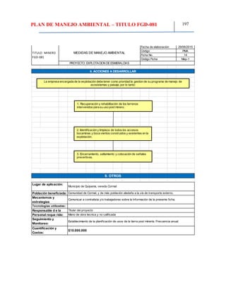 PLAN DE MANEJO AMBIENTAL – TITULO FGD-081 197
29/06/2015
PMA
14
Mep-1
TITULO MINERO
FGD-081
MEDIDAS DE MANEJO AMBIENTAL
Fecha de elaboración:
Código
Ficha No.
Código Ficha
PROYECTO: EXPLOTACION DEESMERALDAS
8. ACCIONES A DESARROLLAR
9. OTROS
Seguimiento y
Monitoreo:
Cuantificación y
Costos:
Municipio de Quipama, vereda Cormal
Comunidad de Cormal, y de más población aledaña a la vía de transporte externo.
Comunicar a contratista y/o trabajadores sobre la información de la presente ficha.
Titular del proyecto
Mano de obra tecnica y no calificada
Establecimiento de la planificación de usos de la tierra post minería. Frecuencia anual.
$10.000.000
Tecnologías utilizadas:
Responsable d e la
Personal reque rido:
Lugar de aplicación:
Población beneficiada:
Mecanismos y
estrategias
La empresa encargada de la explotación debe tener como prioridad la gestion de su programa de manejo de
ecosistemas y paisaje, por lo tanto:
1. Recuperación y rehabilitación de los terrenos
intervenidos para su uso post minero.
2. Identificación y limpieza de todos los accesos
bocaminas y boca vientos construidos y existentes en la
explotación.
3. Encerramiento, sellamiento y colocación de señales
preventivas.
 