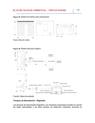 PLAN DE MANEJO AMBIENTAL – TITULO FGD-081 199
Figura 38. Diseño de baños para el personal.
Fuente. Datos de estudio
Figura 39. Diseño del pozo séptico
solidos
liquido
gas
Tapa Acceso
salida de gases
liquido al campo de infiltración
entrada de aguas residuales, tubo PVC de 4"
Tubo de pvc de 4"
liquido al campo de infiltración
Campo de infiltración
Campo de infiltraciónCampo de infiltración
1.4
0.9
0,1
2,5
30
Tanque Séptico
Caja de
inspección
Baño
Tuberías de conducción
Campo de
infiltración
2,2
1,4
Campo de
infiltración
Campo de
infiltración
Baño
Fuente. Datos de estudio
Tanques de Decantación - Digestión
Los tanques de decantación-digestión, son reactores anaerobios simples en donde
las bajas velocidades y los altos tiempos de detención hidráulica, permiten la
 