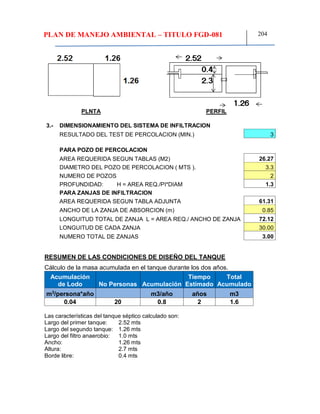 PLAN DE MANEJO AMBIENTAL – TITULO FGD-081 204
PLNTA PERFIL
3.- DIMENSIONAMIENTO DEL SISTEMA DE INFILTRACION
RESULTADO DEL TEST DE PERCOLACION (MIN.) 3
PARA POZO DE PERCOLACION
AREA REQUERIDA SEGUN TABLAS (M2) 26.27
DIAMETRO DEL POZO DE PERCOLACION ( MTS ). 3.3
NUMERO DE POZOS 2
PROFUNDIDAD: H = AREA REQ./PI*DIAM 1.3
PARA ZANJAS DE INFILTRACION
AREA REQUERIDA SEGUN TABLA ADJUNTA 61.31
ANCHO DE LA ZANJA DE ABSORCION (m) 0.85
LONGUITUD TOTAL DE ZANJA L = AREA REQ./ ANCHO DE ZANJA 72.12
LONGUITUD DE CADA ZANJA 30.00
NUMERO TOTAL DE ZANJAS 3.00
RESUMEN DE LAS CONDICIONES DE DISEÑO DEL TANQUE
Cálculo de la masa acumulada en el tanque durante los dos años.
Acumulación
de Lodo No Personas Acumulación
Tiempo
Estimado
Total
Acumulado
m3
/persona*año m3/año años m3
0.04 20 0.8 2 1.6
Las características del tanque séptico calculado son:
Largo del primer tanque: 2.52 mts
Largo del segundo tanque: 1.26 mts
Largo del filtro anaerobio: 1.0 mts
Ancho: 1.26 mts
Altura: 2.7 mts
Borde libre: 0.4 mts
 