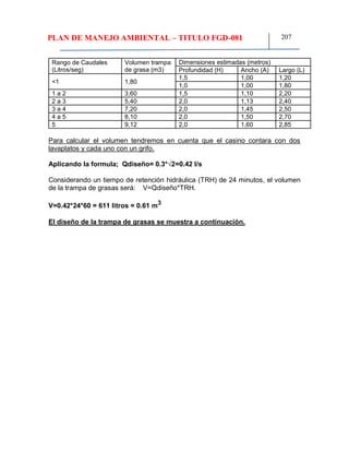 PLAN DE MANEJO AMBIENTAL – TITULO FGD-081 207
Rango de Caudales
(Litros/seg)
Volumen trampa
de grasa (m3)
Dimensiones estimadas (metros)
Profundidad (H) Ancho (A) Largo (L)
<1 1,80
1,5 1,00 1,20
1,0 1,00 1,80
1 a 2 3,60 1,5 1,10 2,20
2 a 3 5,40 2,0 1,13 2,40
3 a 4 7,20 2,0 1,45 2,50
4 a 5 8,10 2,0 1,50 2,70
5 9,12 2,0 1,60 2,85
Para calcular el volumen tendremos en cuenta que el casino contara con dos
lavaplatos y cada uno con un grifo.
Aplicando la formula; Qdiseño= 0.3*√2=0.42 l/s
Considerando un tiempo de retención hidráulica (TRH) de 24 minutos, el volumen
de la trampa de grasas será: V=Qdiseño*TRH.
V=0.42*24*60 = 611 litros = 0.61 m3
El diseño de la trampa de grasas se muestra a continuación.
 