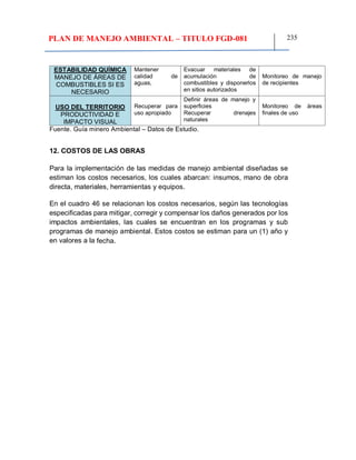 PLAN DE MANEJO AMBIENTAL – TITULO FGD-081 235
ESTABILIDAD QUÍMICA
MANEJO DE ÁREAS DE
COMBUSTIBLES SI ES
NECESARIO
Mantener
calidad de
aguas,
Evacuar materiales de
acumulación de
combustibles y disponerlos
en sitios autorizados
Monitoreo de manejo
de recipientes
USO DEL TERRITORIO
PRODUCTIVIDAD E
IMPACTO VISUAL
Recuperar para
uso apropiado
Definir áreas de manejo y
superficies
Recuperar drenajes
naturales
Monitoreo de áreas
finales de uso
Fuente. Guía minero Ambiental – Datos de Estudio.
12. COSTOS DE LAS OBRAS
Para la implementación de las medidas de manejo ambiental diseñadas se
estiman los costos necesarios, los cuales abarcan: insumos, mano de obra
directa, materiales, herramientas y equipos.
En el cuadro 46 se relacionan los costos necesarios, según las tecnologías
especificadas para mitigar, corregir y compensar los daños generados por los
impactos ambientales, las cuales se encuentran en los programas y sub
programas de manejo ambiental. Estos costos se estiman para un (1) año y
en valores a la fecha.
 