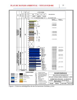 PLAN DE MANEJO AMBIENTAL – TITULO FGD-081 25
Figura 2. Columna estratigráfica de las formaciones Córdoba y Umir
 