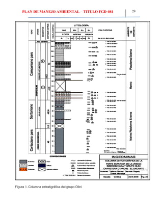 PLAN DE MANEJO AMBIENTAL – TITULO FGD-081 29
Figura 3. Columna estratigráfica del grupo Olini
 