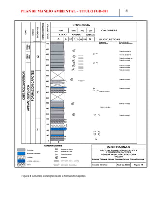 PLAN DE MANEJO AMBIENTAL – TITULO FGD-081 51
Figura 8. Columna estratigráfica de la formación Capotes
 
