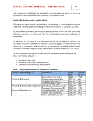 PLAN DE MANEJO AMBIENTAL – TITULO FGD-081 66
restringiendo la posibilidad de explotación agropecuaria así como la forma y
localización de los asentamientos humanos y su infraestructura.
Zonificación Geomorfológica en el territorio
El área de estudio presenta características derivadas de la interrelación de eventos
tectónicos e hidrológicos originados por el levantamiento de la Cordillera Oriental.
Se encuentran geoformas de modelado principalmente estructural, con profundos
cañones estrechos y en forma de “V”, con pendientes fuertemente inclinadas a
empinadas.
La variedad de pendientes y la intensidad de la red hidrográfica definen una
topografía bastante quebrada con disección profunda, ligada a la naturaleza de las
rocas que la componen, a la estructura y al régimen de humedad supérhumedo,
facilitando una mayor degradación y transporte de material meteórico a los cauces.
La zona en general se separó en tres grandes ambientes geomorfológicos son
ellos: (ver Tabla 2 y figura 11)
 Ambiente Estructural
 Ambiente Estructural – Denudacional
 Ambiente Denudacional y deposicional.
Tabla 2. Categorías geomorfológicas presentes en el territorio
Unidad Geomorfológica Subunidad Área
(Hts)
Porcent
aje (%)
Ambiente Estructural
Escarpe Estructural (S1) 3229.12 17.50
Espinazo estructural (S2) 785.93 4,26
Ladera Estructural (S3) 829,55 4.49
Contrapendiente (S4) 1210.87 6.56
Ambiente Estructural Denudacional Estructural–Denudacional (D1) 3489.21 18.91
Ambiente Denudacional
Depresión Denudacional (D2) 2044,34 11.08
Ladera Denudacional (D3) 3423.83 18.55
Colinas Denudadas (D4) 1283.01 6.95
Artesa Denudacional (D5) 2160.04 11.70
 