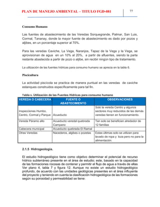 PLAN DE MANEJO AMBIENTAL – TITULO FGD-081 77
Consumo Humano
Las fuentes de abastecimiento de las Veredas Sorquegrande, Palmar, San Luis,
Cormal, Tananay, donde la mayor fuente de abastecimiento es dado por pozos y
aljibes, en un porcentaje superior al 70%.
Para las veredas Caviche, La Vega, Naranjos, Tapaz de la Vega y la Vega, se
aprovisionan de agua en un 10% al 20%, a partir de afluentes, siendo la parte
restante abastecida a partir de pozo o aljibe, sin recibir ningún tipo de tratamiento.
La utilización de las fuentes hídricas para consumo humano se aprecia en la tabla 6.
Piscicultura
La actividad piscícola se practica de manera puntual en las veredas de caviche
estanques construidos específicamente para tal fin.
Tabla 6. Utilización de las Fuentes Hídricas para consumo humano
VEREDA O CABECERA FUENTE O
ABASTECIMIENTO
OBSERVACIONES
Inspecciones Humbo,
Centro, Cormal y Parque Acueducto
Solo la vereda Centro y algunos
sectores muy reducidos de las demás
veredas tienen en funcionamiento.
Vereda Páramo alto Acueducto veredal quebrada
Campano
Tan solo se benefician alrededor de
12 familias
Cabecera municipal Acueducto quebrada El Ramal
Otras Veredas Nacederos, algibes o pozetas Estas últimas solo se utilizan para
lavado de ropa y loza pero no para la
alimentación.
2.1.5 Hidrogeología.
El estudio hidrogeológico tiene como objetivo determinar el potencial de recurso
hídrico subterráneo presente en el área de estudio; este, basado en la capacidad
de las formaciones rocosas de contener y permitir el flujo de agua a través de ellas
Ver plano 4, tabla 7 y figura 12. Aunque no existe un estudio hidrogeológico
profundo, de acuerdo con las unidades geológicas presentes en el área influyente
del proyecto y teniendo en cuenta la clasificación hidrogeológica de las formaciones
según su porosidad y permeabilidad se tiene:
 