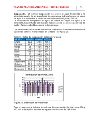 PLAN DE MANEJO AMBIENTAL – TITULO FGD-081 93
Evaporación. El término evaporación se refiere al agua transferida a la
atmósfera a partir de las superficies libres de agua; la transferencia de vapor
de agua a la atmósfera a través de mecanismos biológicos y físicos.
La evaporación comprende el agua en forma de vapor de agua a la
atmósfera, Está influida por diversos factores entre los que están el tipo de
suelo y factores climáticos como la temperatura
Los datos de evaporación se tomaron de la estación Furatena obteniendo los
siguientes valores, mencionados en la tabla 16 y figura 20.
Tabla 16. Datos de evaporación Estación Furatena
MESES MINIMO MAXIMO MEDIO
Enero 82.2 128.8 106.7
Febrero 98.4 123.6 109.7
Marzo 95 132.6 115.4
Abril 106.7 121.7 117.0
Mayo 102.4 134.9 111.3
Junio 83 134.5 108.7
Julio 114.2 147.0 127.2
Agosto 108.4 176.0 137.6
Septiembre 92.2 143.8 121.6
Octubre 96.9 132.8 118.1
Noviembre 87.4 114.7 105.5
Diciembre 99.3 115.2 104.7
Figura 20. Distribución de evaporación
Para la mayor parte del año, los valores de evaporación fluctúan entre 100 y
120 mm a excepción del mes de agosto con un valor de 137.6 mm.
 