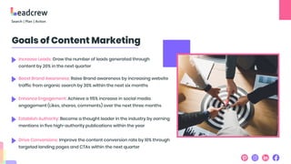Goals of Content Marketing
Increase Leads: Grow the number of leads generated through
content by 20% in the next quarter
Boost Brand Awareness: Raise Brand awareness by increasing website
traffic from organic search by 30% within the next six months
Enhance Engagement: Achieve a 115% increase in social media
engagement (Likes, shares, comments) over the next three months
Establish Authority: Become a thought leader in the industry by earning
mentions in five high-authority publications within the year
Drive Conversions: Improve the content conversion rate by 10% through
targeted landing pages and CTAs within the next quarter
 