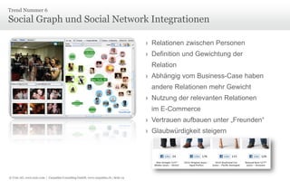 © Unic AG, www.unic.com | Carpathia Consulting GmbH, www.carpathia.ch | Seite 19
Social Graph und Social Network Integrationen
Trend Nummer 6
› Relationen zwischen Personen
› Definition und Gewichtung der
Relation
› Abhängig vom Business-Case haben
andere Relationen mehr Gewicht
› Nutzung der relevanten Relationen
im E-Commerce
› Vertrauen aufbauen unter „Freunden“
› Glaubwürdigkeit steigern
 
