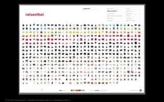 © Unic AG, www.unic.com | Carpathia Consulting GmbH, www.carpathia.ch | Seite 27
 