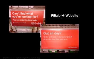 © Unic AG, www.unic.com | Carpathia Consulting GmbH, www.carpathia.ch | Seite 34
Filiale  Website
 