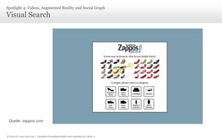 © Unic AG, www.unic.com | Carpathia Consulting GmbH, www.carpathia.ch | Seite 71
Visual Search
Spotlight 4: Videos, Augmented Reality und Social Graph
Quelle: zappos.com
 