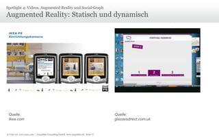 © Unic AG, www.unic.com | Carpathia Consulting GmbH, www.carpathia.ch | Seite 77
Augmented Reality: Statisch und dynamisch
Spotlight 4: Videos, Augmented Reality und Social Graph
Quelle:
Ikea.com
Quelle:
glassesdirect.com.uk
 