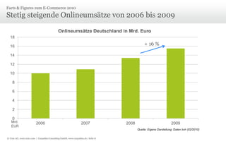 P-1 - E-Commerce-Trends 2010