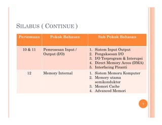 Input/output Terprogram Pengenalan peralatan dan organisasi Komputer | PDF