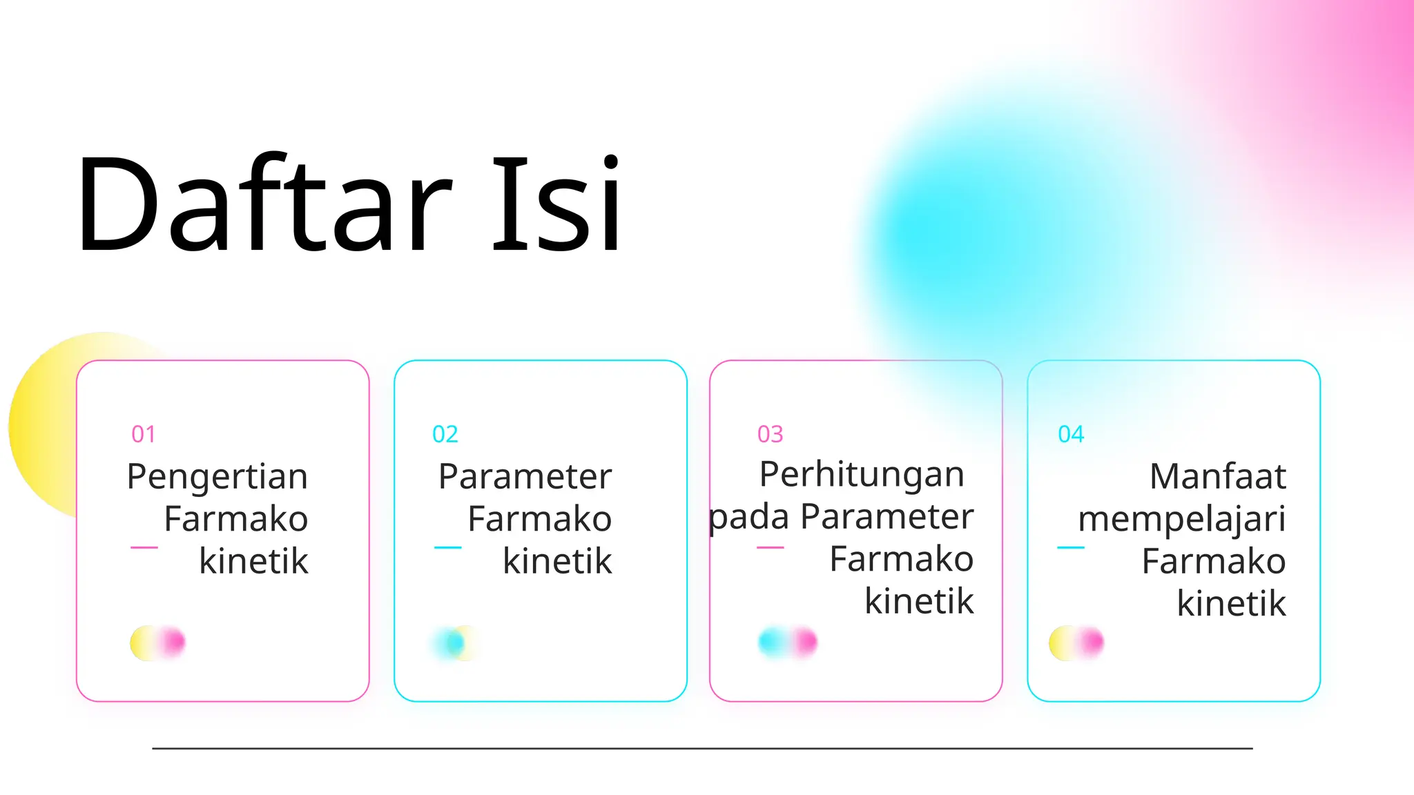 Pengantar Farmakokinetik Dan Parameter Farmakokinetik Pptx