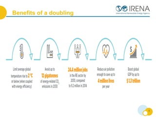 Benefits of a doubling
6
 