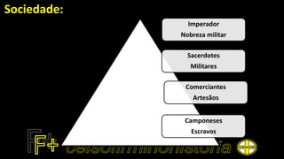 Imperador
Nobreza militar
Sacerdotes
Militares
Comerciantes
Artesãos
Camponeses
Escravos
Sociedade:
 