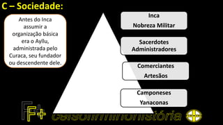 C – Sociedade:
Inca
Nobreza Militar
Sacerdotes
Administradores
Comerciantes
Artesãos
Camponeses
Yanaconas
Antes do Inca
assumir a
organização básica
era o Ayllu,
administrada pelo
Curaca, seu fundador
ou descendente dele.
 