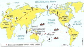 Pré colombianos: Maias, Astecas, Incas 2020