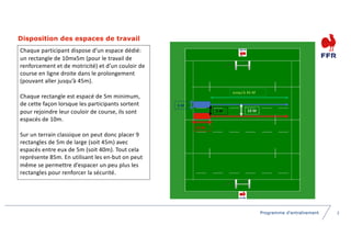 Programme d'entraînement
MODIFIEZ LE TITRE DE LA PRESENTATION ICI
Disposition des espaces de travail
2
5 M
10 M
5 M 10 M
J...
