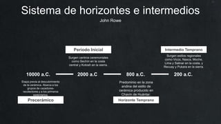 Sistema de horizontes e intermedios
John Rowe
10000 a.C. 2000 a.C 800 a.C. 200 a.C.
Etapa previa al descubrimiento
de la c...