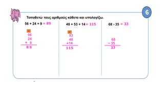 α
Τοποθετώ τους αριθμούς κάθετα και υπολογίζω.
56 + 24 + 9
9
24
56
+
1
= 89
98
48 + 53 + 14
14
48
53
+
1
511
68 - 35
35
68
-
= 115
33
-
= 33
 