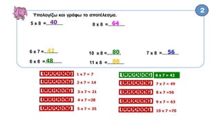 Υπολογίζω και γράφω το αποτέλεσμα.
5 x 8 =.............40
6 x 8 =.............48
8 x 8 =.............64
10 x 8 =...........80
11 x 8 =.............88
7 x 8 =.............56
1 x 7 = 7
2 x 7 = 14
3 x 7 = 21
4 x 7 =28
5 x 7 = 35
6 x 7 = 42
7 x 7 = 49
8 x 7 =56
9 x 7 = 63
10 x 7 =70
6 x 7 =...........42
1 2 3 4 5 6 7
1 2 3 4 5 6 7
1 2 3 4 5 6 7
1 2 3 4 5 6 7
1 2 3 4 5 6 7
1 2 3 4 5 6 7
1 2 3 4 5 6 7
1 2 3 4 5 6 7
1 2 3 4 5 6 7
1 2 3 4 5 6 7
α
 